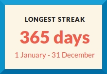 2015 WP streak