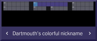 Screenshot of crossword puzzle clue, Dartmouth's colorful nickname
