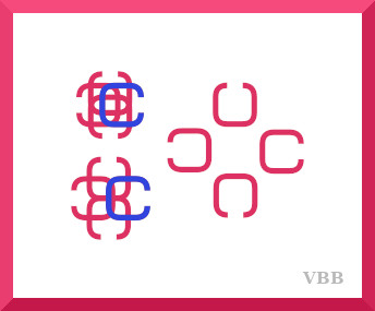 three graphic designs using the letter C