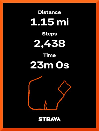 Strava map 1.15 miles