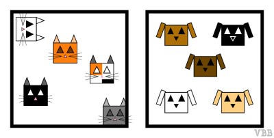 Computer graphic of a cat comic and a dog comic.