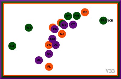 Graphic of 14 states, 1 city, and 1 country represented by colored circles.