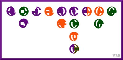 Graphic drawing of 14 state abbreviations in circles.